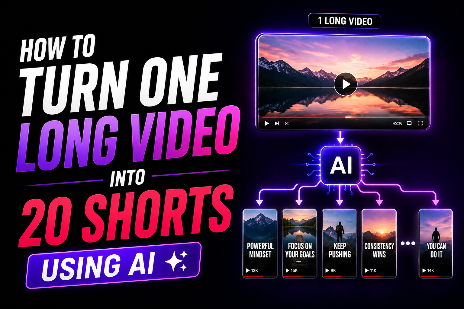 How to Turn One Long Video Into 20 Shorts Using AI